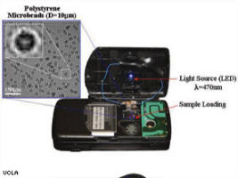 Image of This modified cell phone acts as a mobile medical lab by helping doctors analyze samples of bodily fluid.