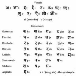 Image of Sanskrit provided Father Sheth a gateway to understand Hindu culture, the way of life and thought that helped him promote interfaith dialogue and intercultural relations, Bishop Dabre continued. 
