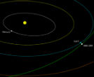 Image of Asteroid 1998 QE2 passes Earth on Friday.
