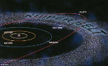 Image of There could be more planets beyond Pluto.