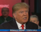Image of Donald Trump fields a complicated question about women who seek abortions during the MSNBC Town Hall. 