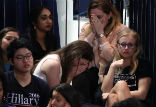 Image of Democrats lost because their attitude and strategy failed. The longer it takes them to realize this, the more they'll keep losing. 